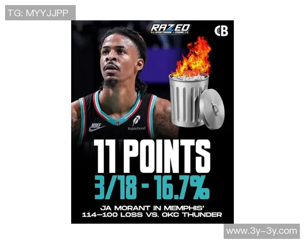 无莫熊展现强大韧性本赛季莫兰特缺席时灰熊战绩反超